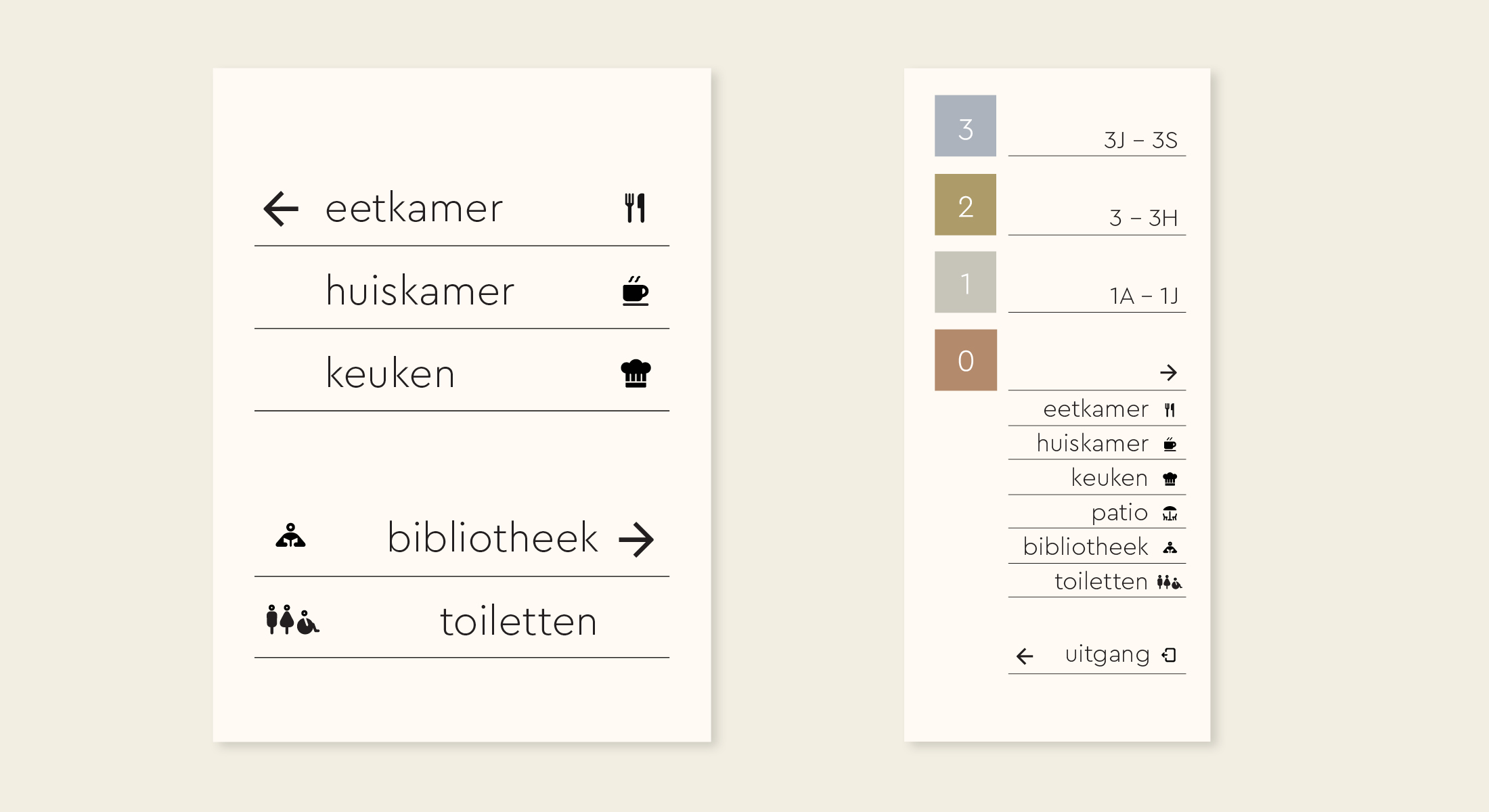 Bewegwijzeringssysteem Amadeushuis