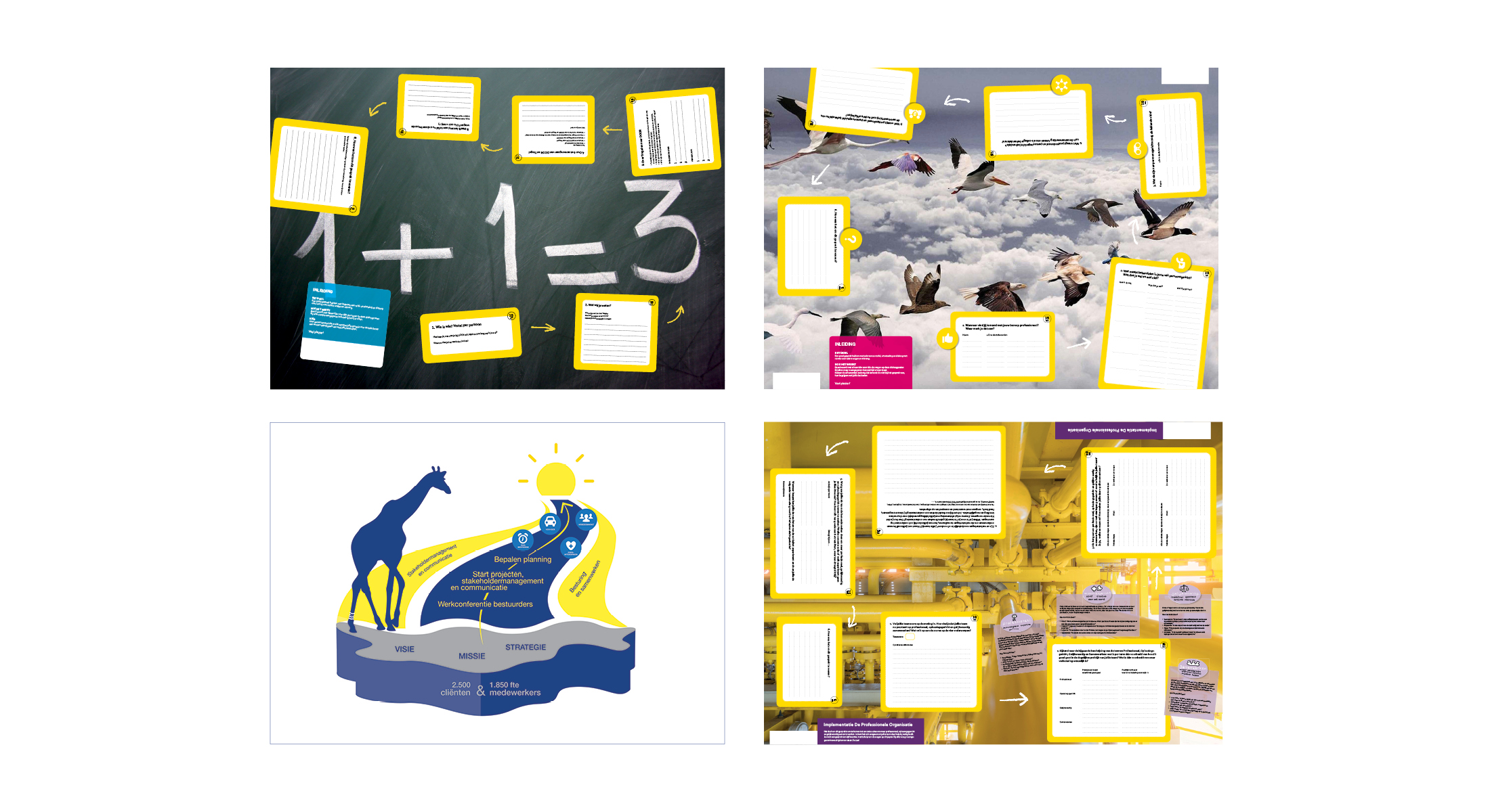 Yellow Change materialen coaching en trainingen