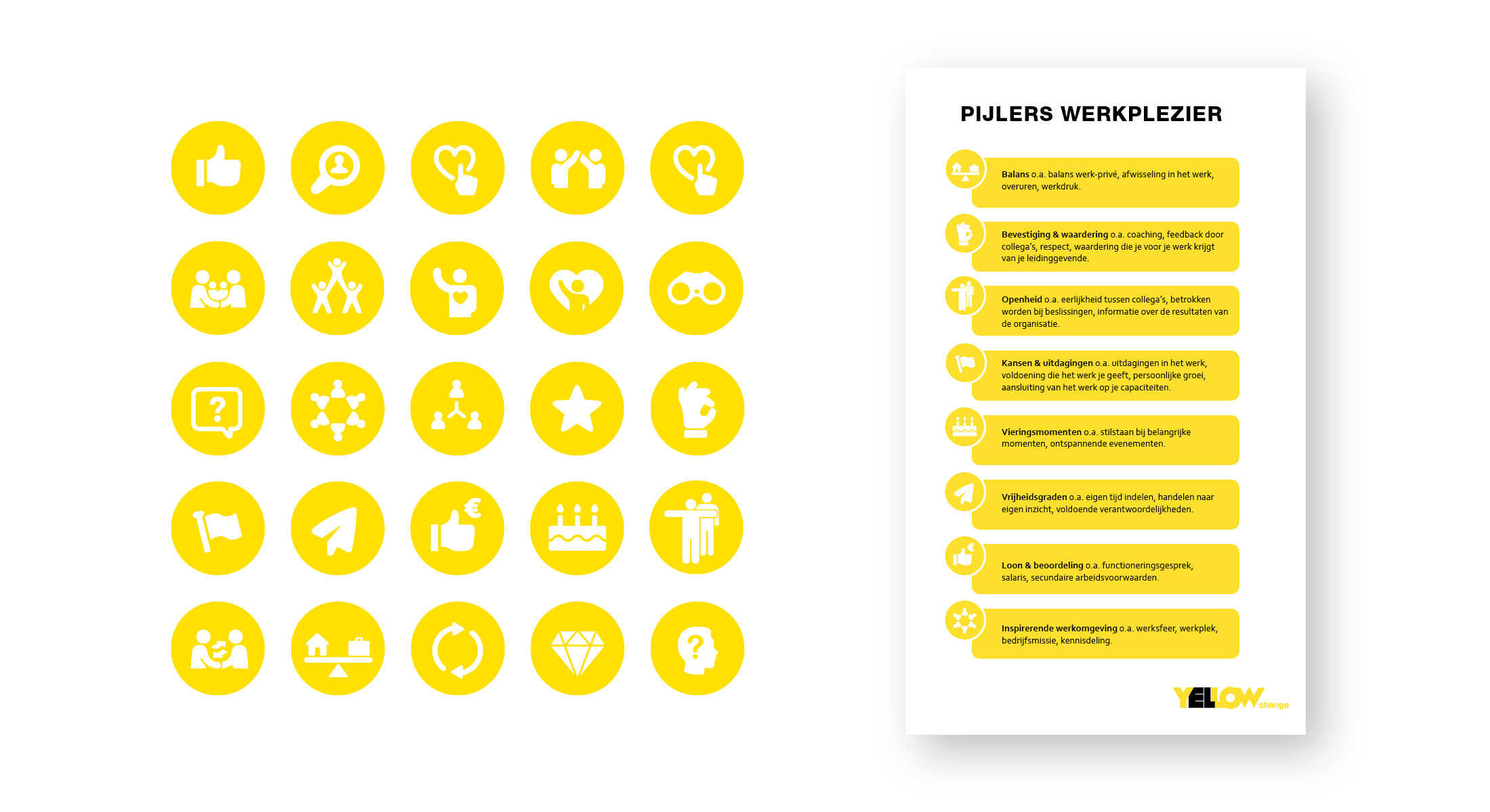 Yellow Change iconen pictogrammen